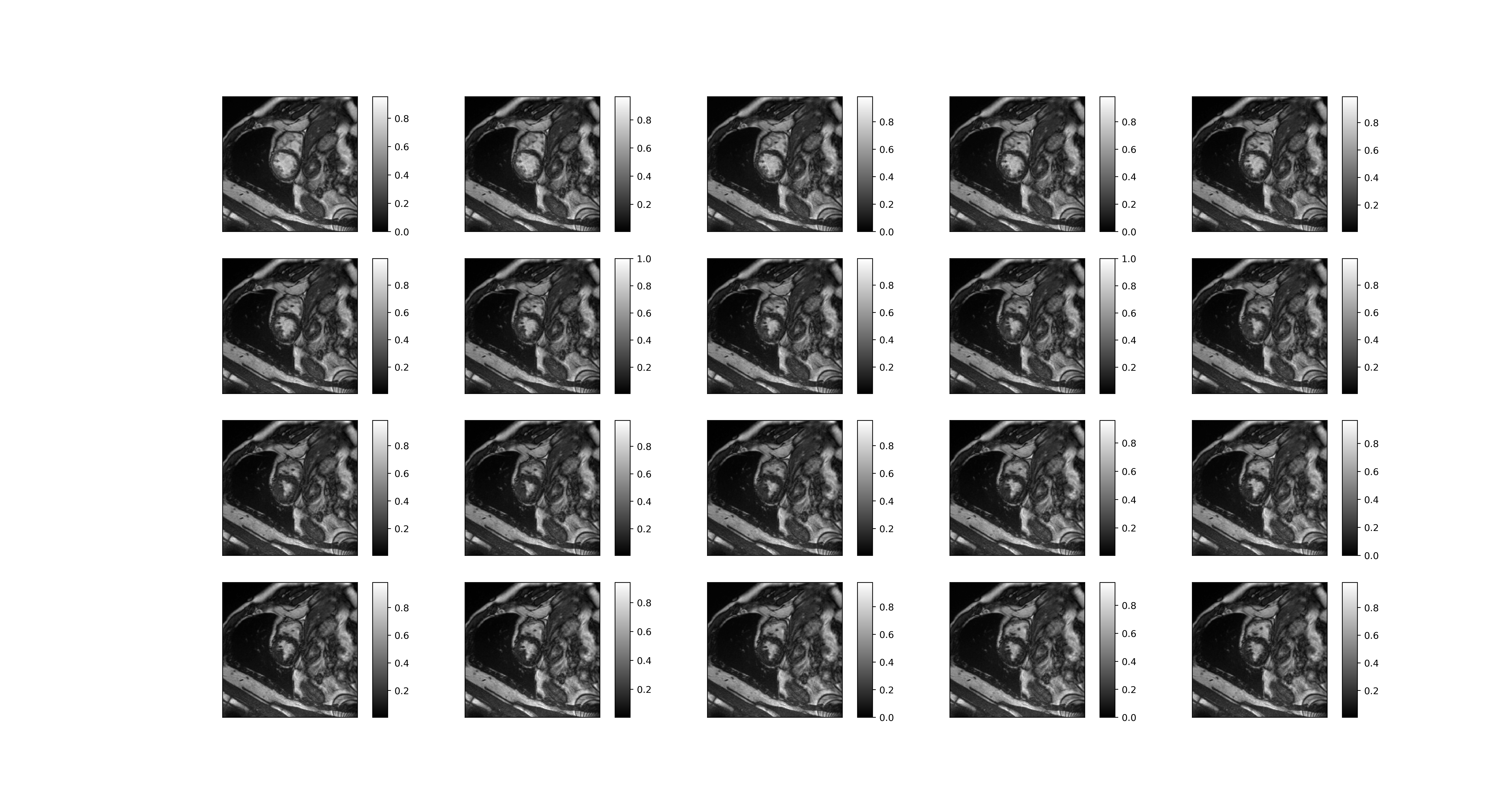 Full Sampling Image2